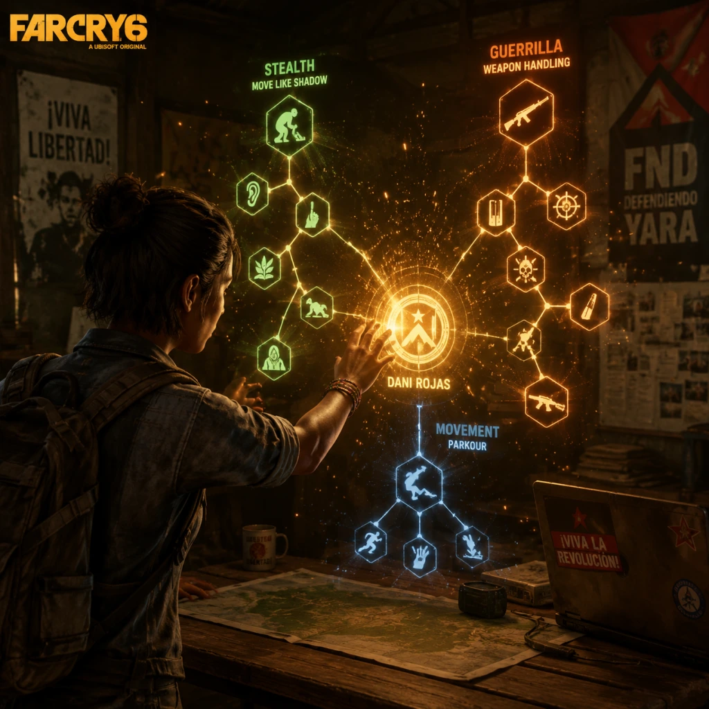 Far Cry 6 Character Skills guide screenshot
