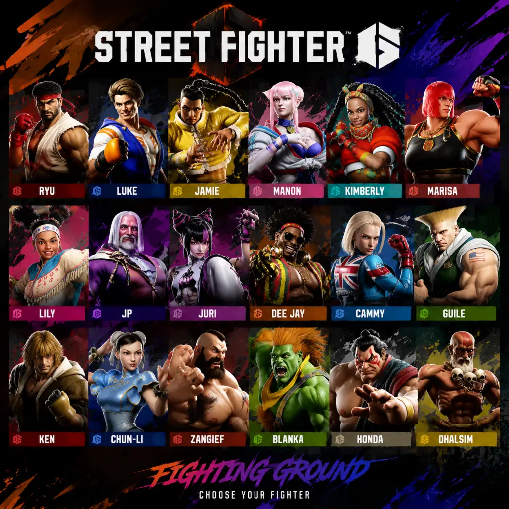 Street Fighter 6 Characters & Roles guide screenshot