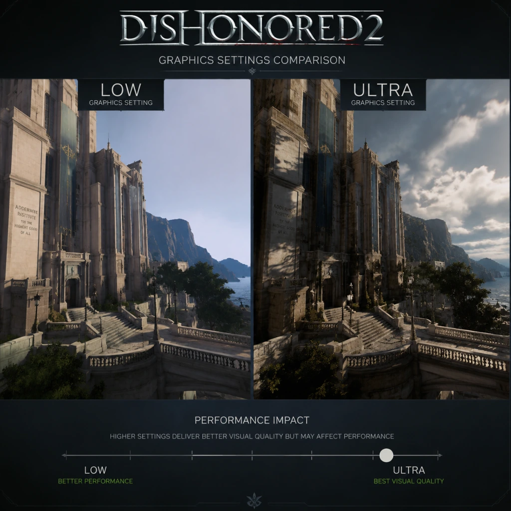 Dishonored 2 Game Settings guide screenshot