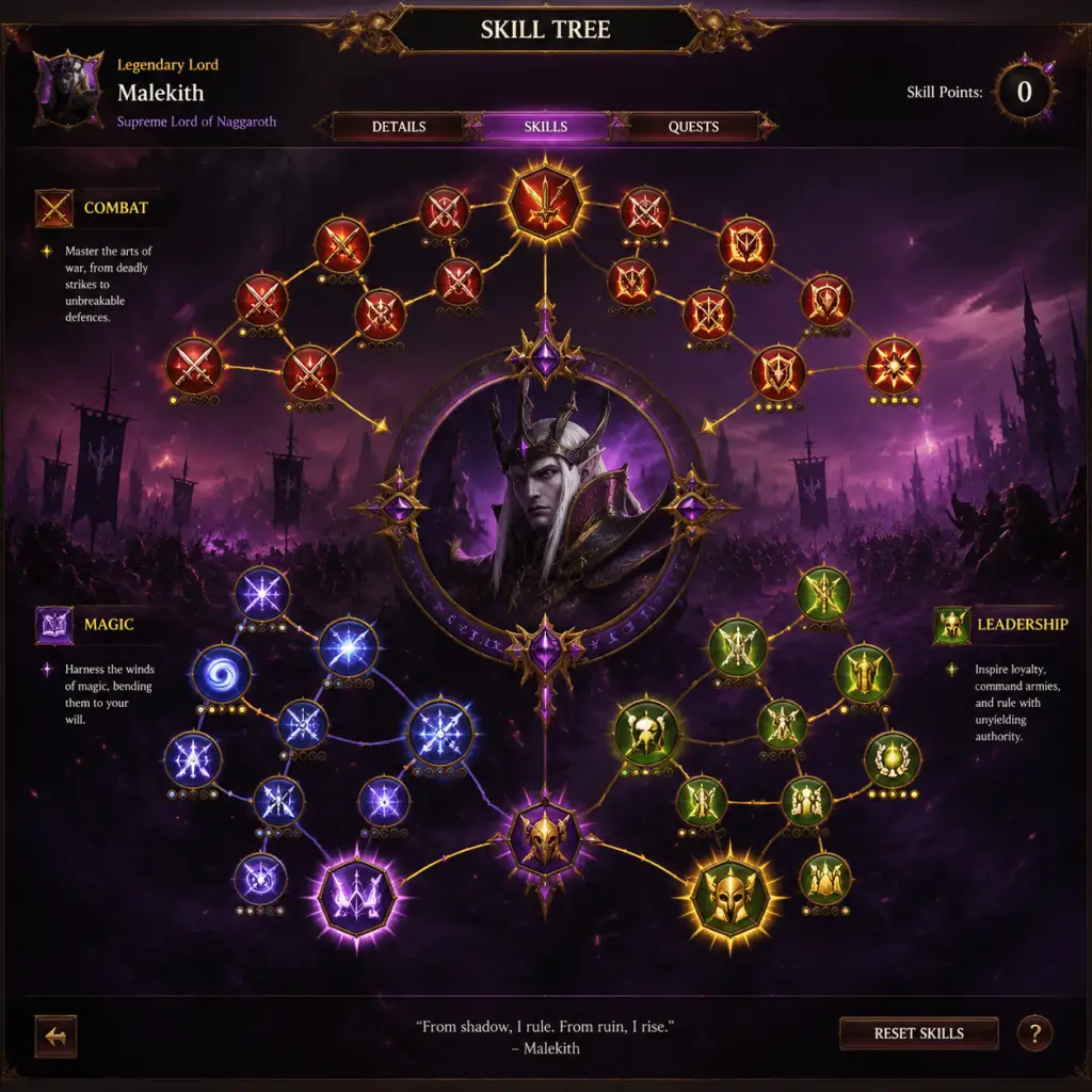 Total War: Warhammer III Character Skills guide screenshot