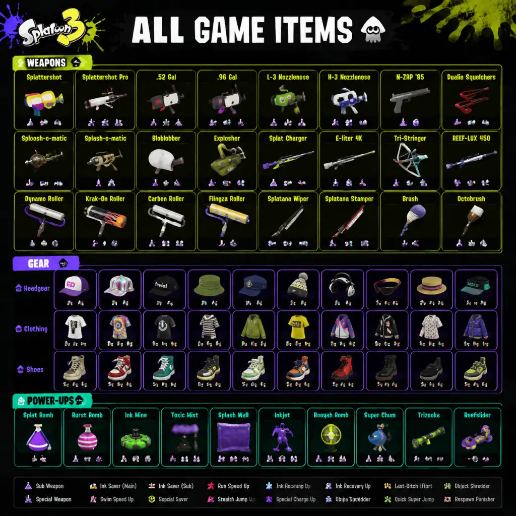 Splatoon 3 All Game Items guide screenshot